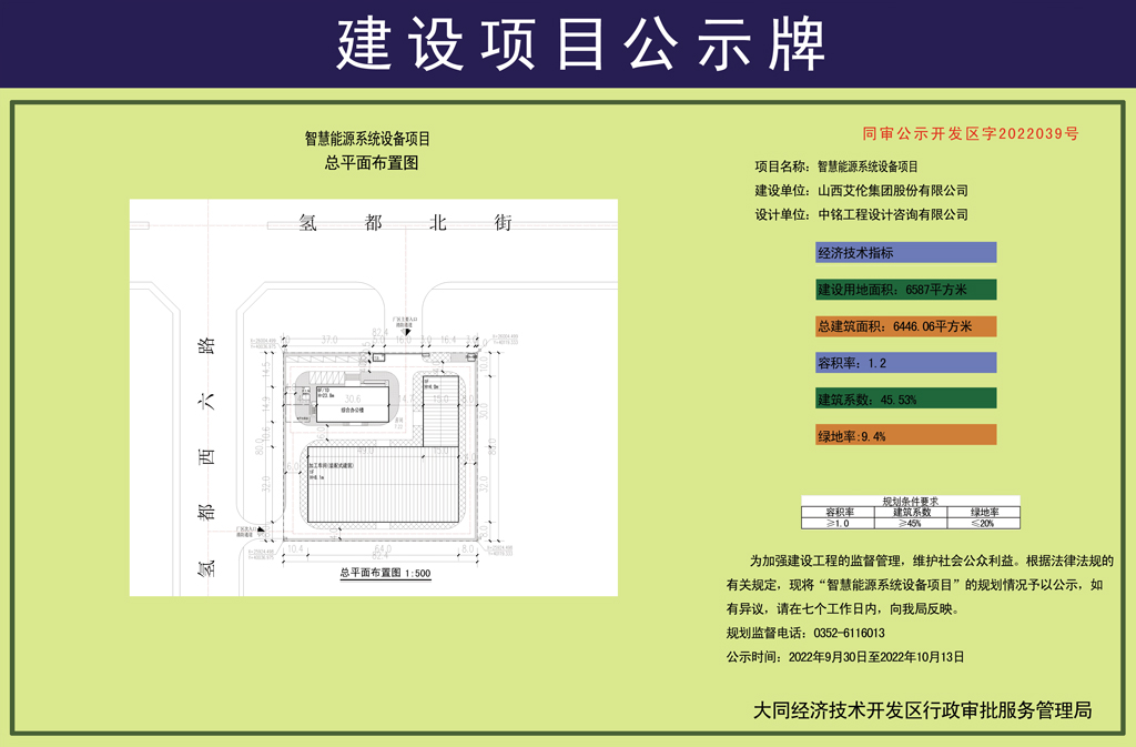 智慧能源系统设备项目规划公示